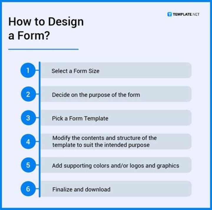 What is a form in printing?