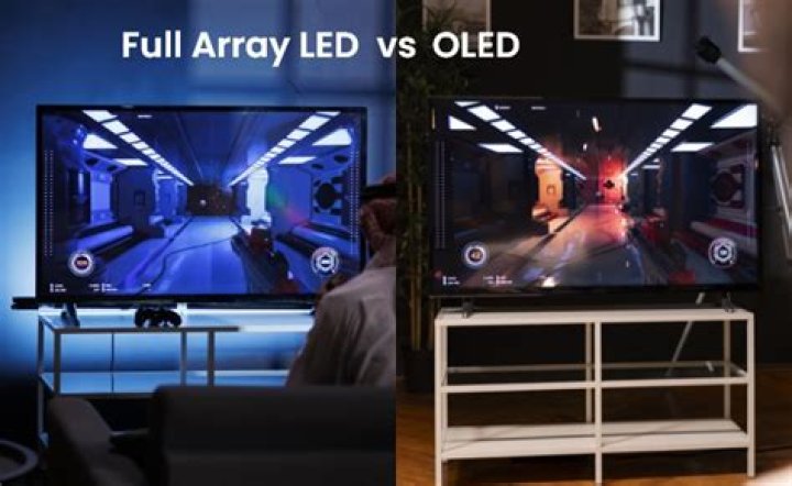 What is a full array LED TV?