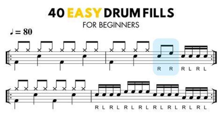 What is a good drum set for beginners?