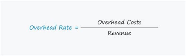 What is a good overhead ratio?