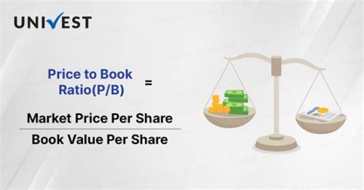 What is a good P B ratio?