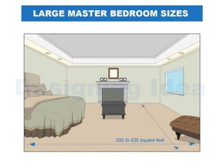 What is a good size for master bedroom?