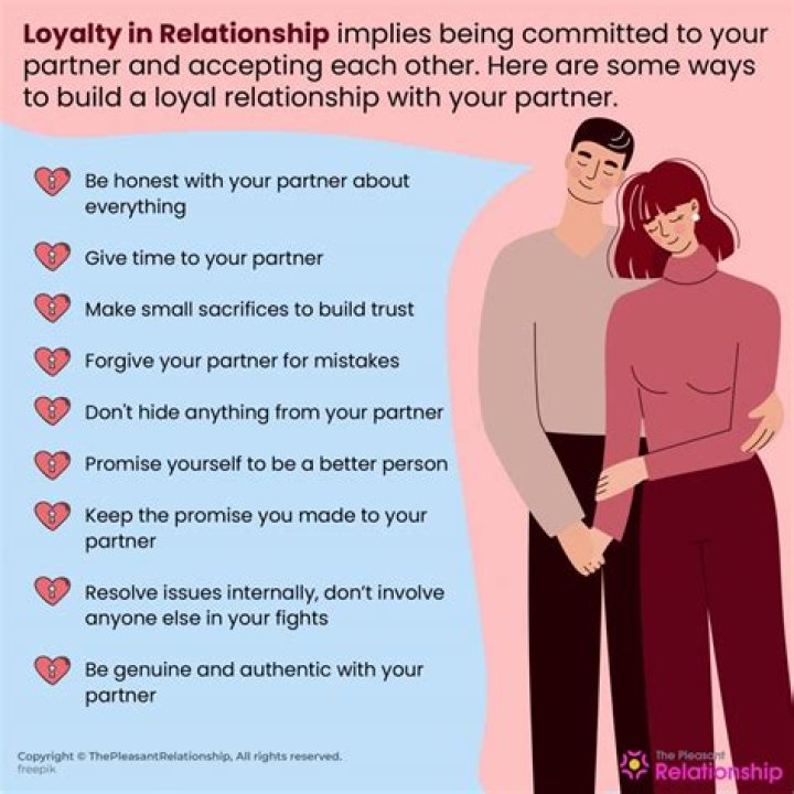 What is a loyal boyfriend?