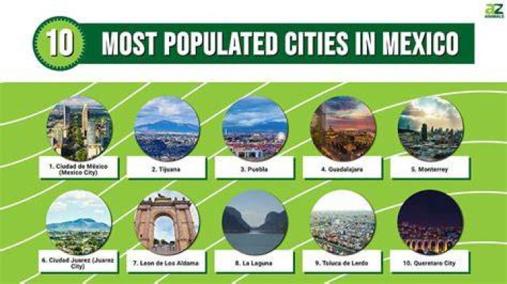 What is a major city in Mexico?