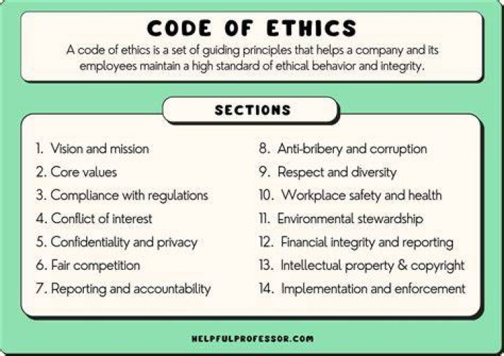 What is a majority needed to conduct business?