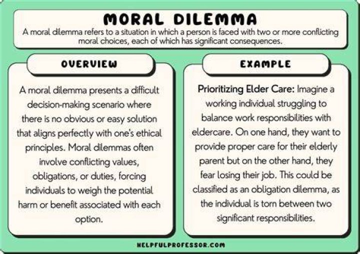What is a moral exemplar quizlet?