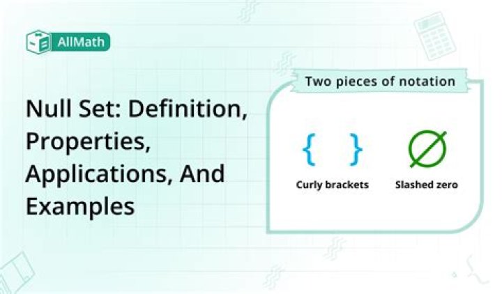 What is a null set with example?