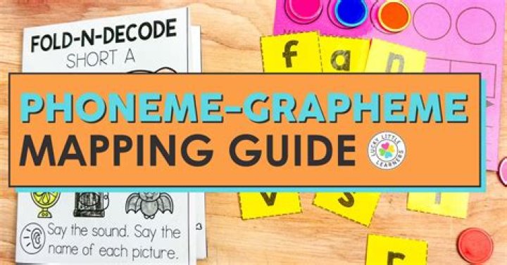 What is a phoneme and what is a grapheme?