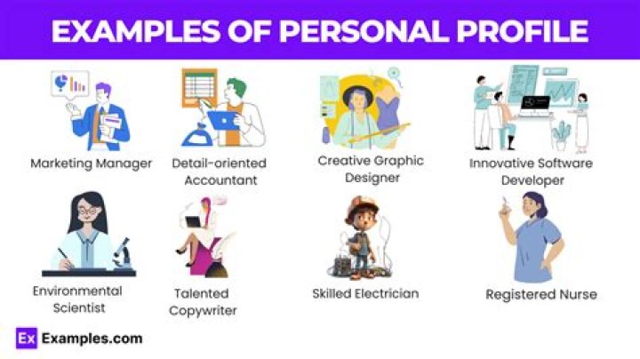 What is a profile of a person?