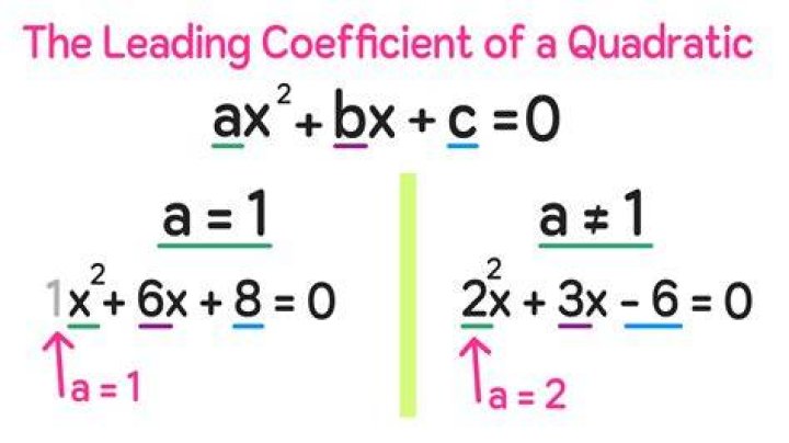 What is a quadratic effect?