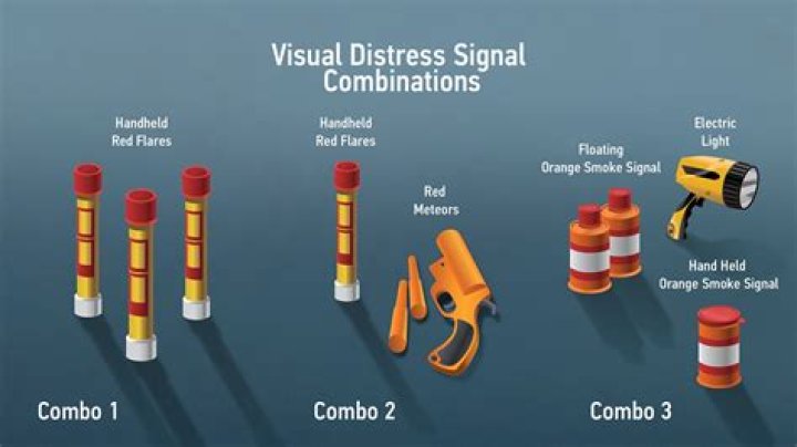 What is a recognized distress signal flag?
