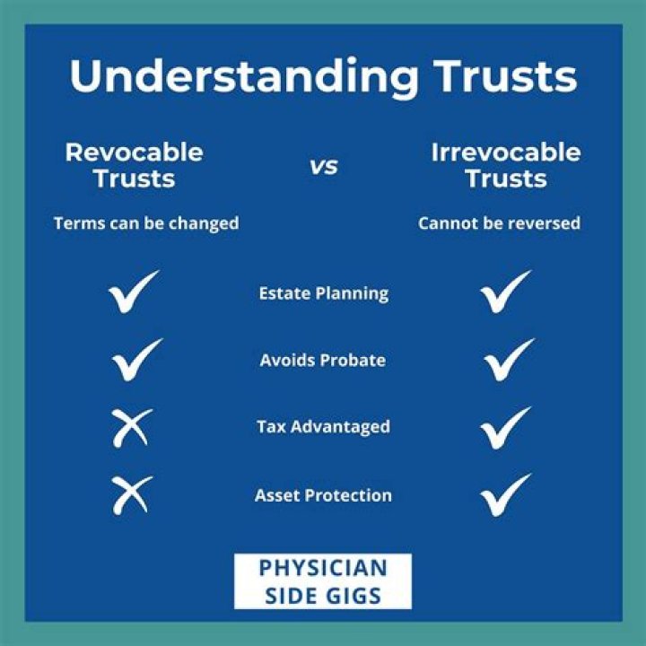 What is a revocable trust DTD?