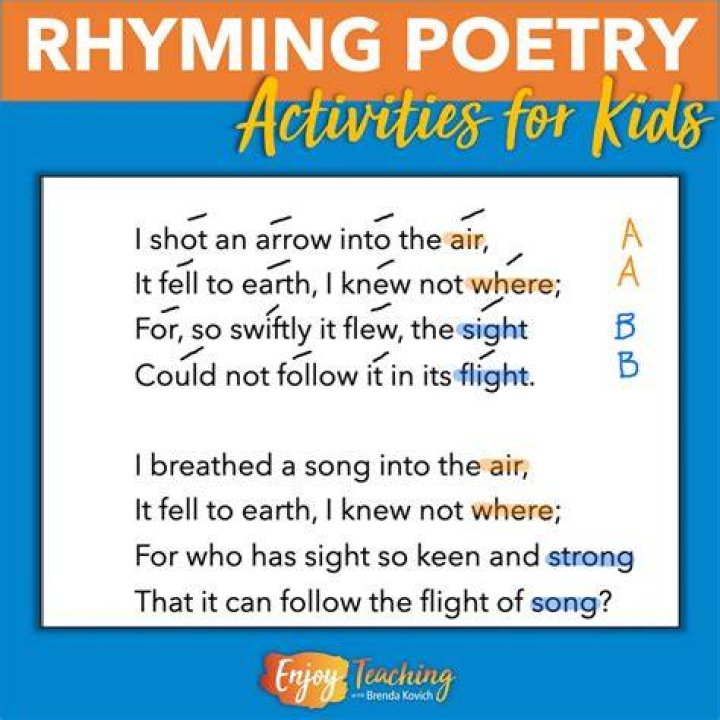 What is a rhyming poem called?