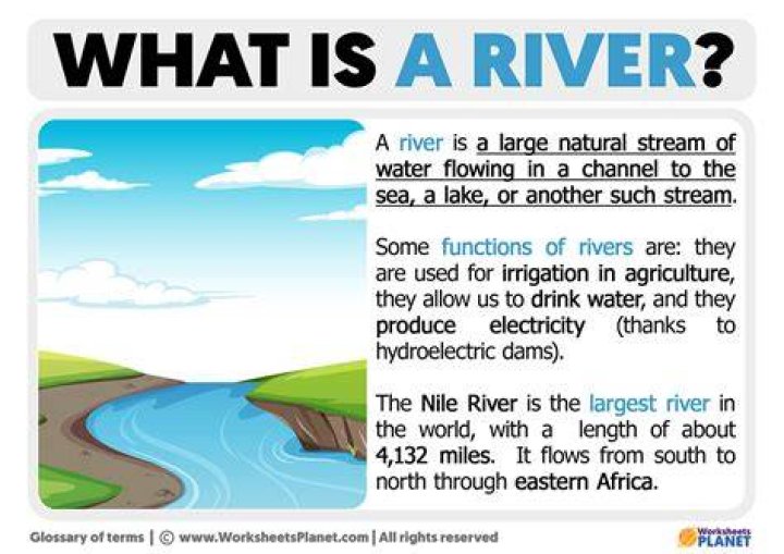 What is a river water?