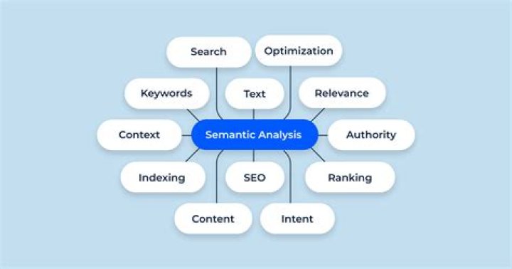 What is a semantic task?