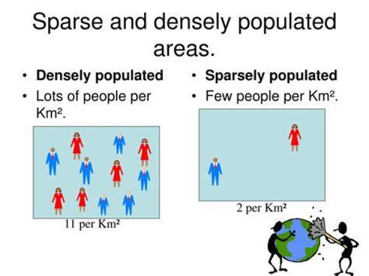 What is a sparsely populated area?