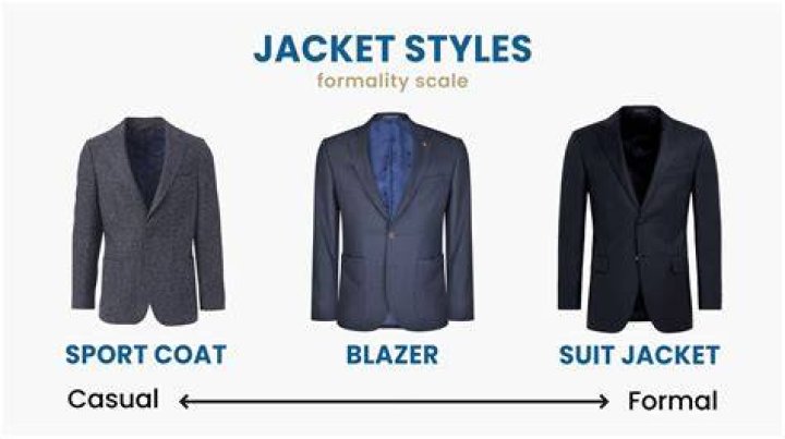 What is a suit jacket?