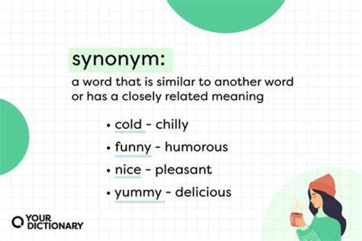 What is a synonym for skull?