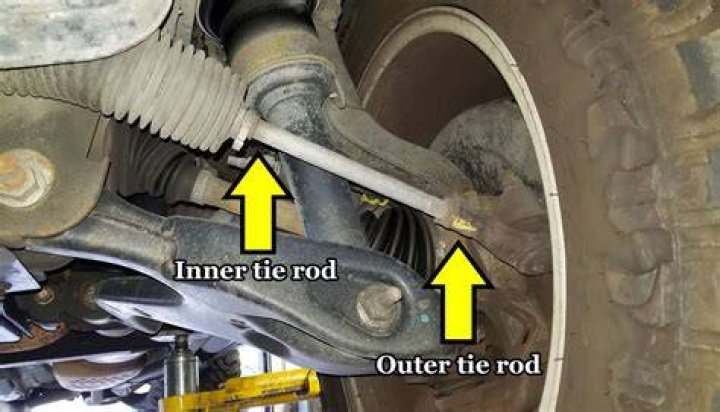 What is a tire rod on a car?