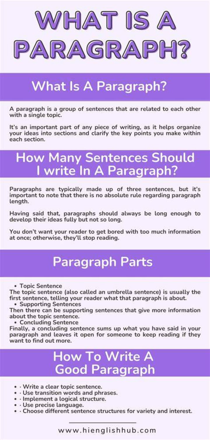 What is a tone paragraph?