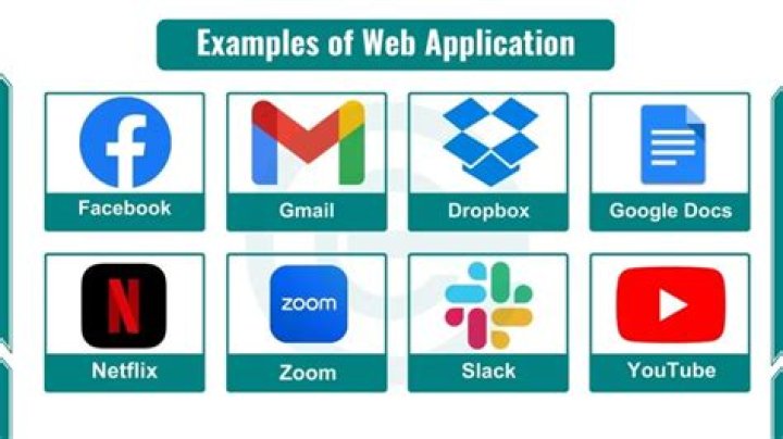 What is a Web PDF?
