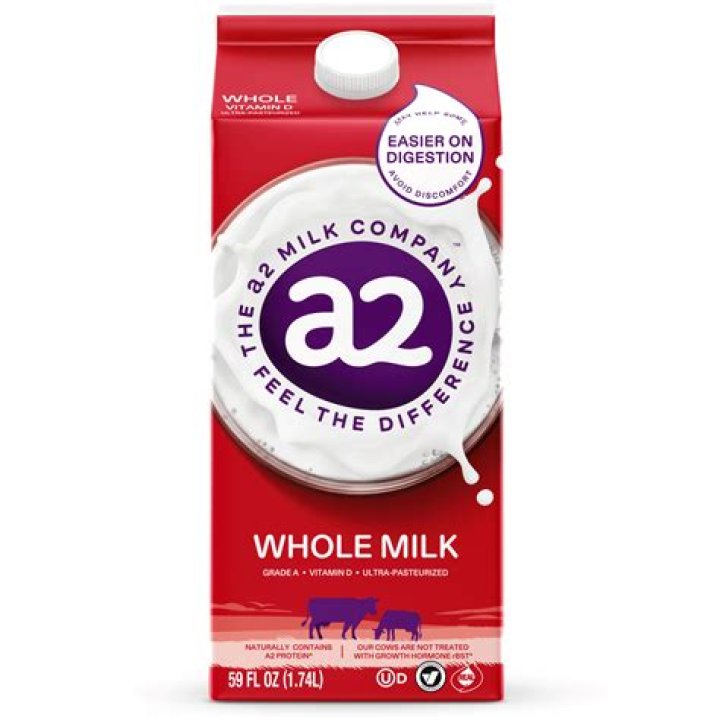 What is a2 milk price?