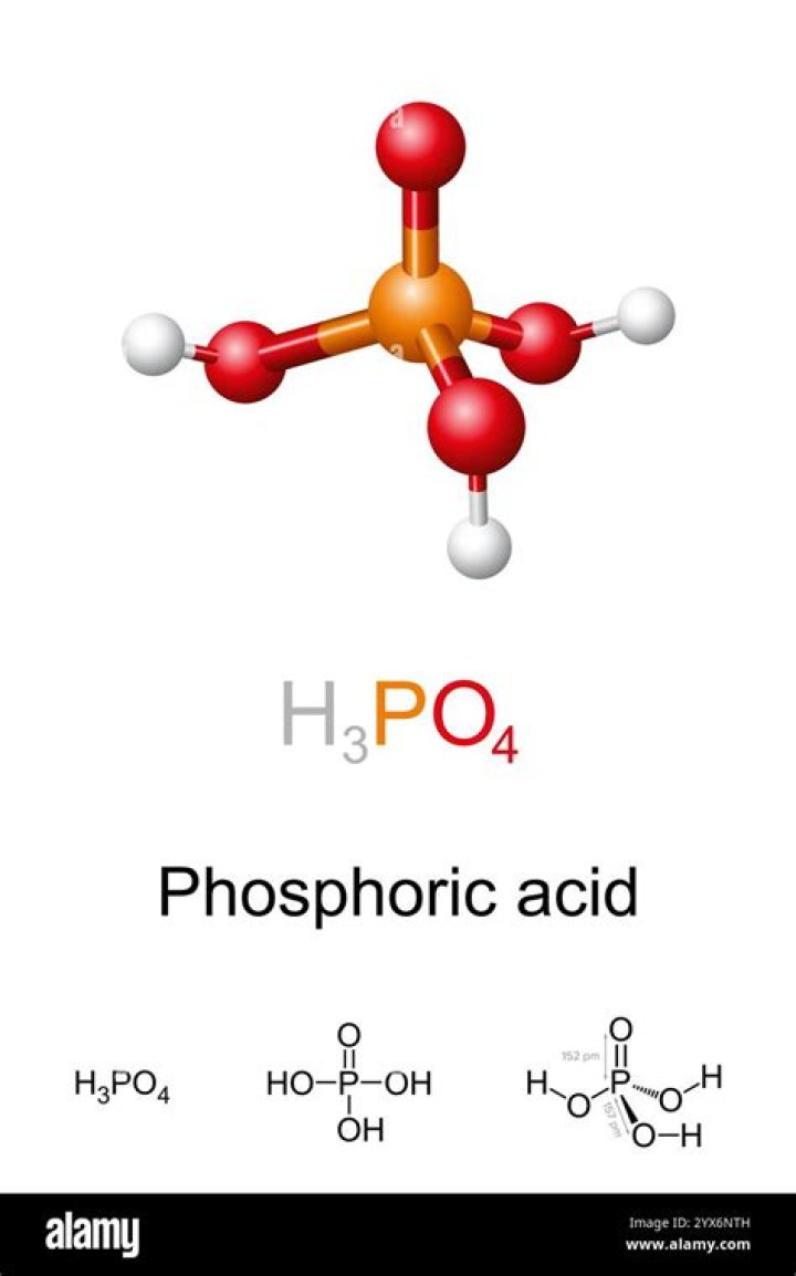 What is acidity of h3po4?