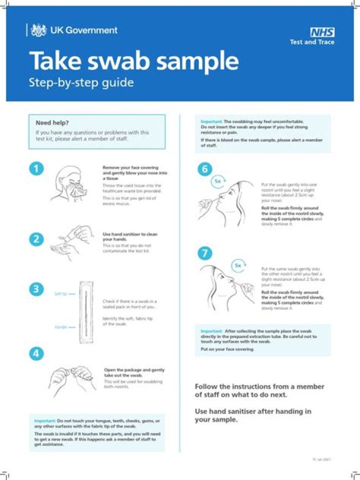 What is alcohol swab? | ContextResponse.com
