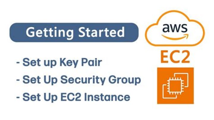 What is Amazon ec2 key pair?