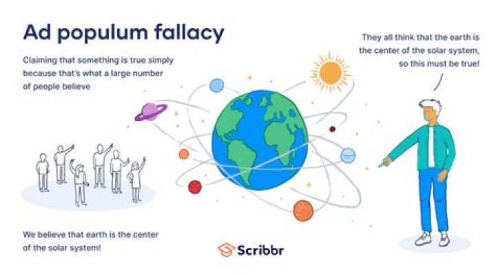 What is an example of ad Populum?