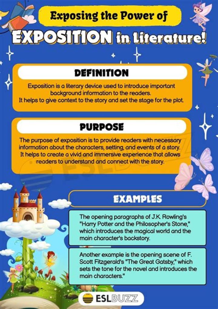 What is an example of an exposition?