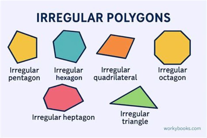 What is an irregular object?