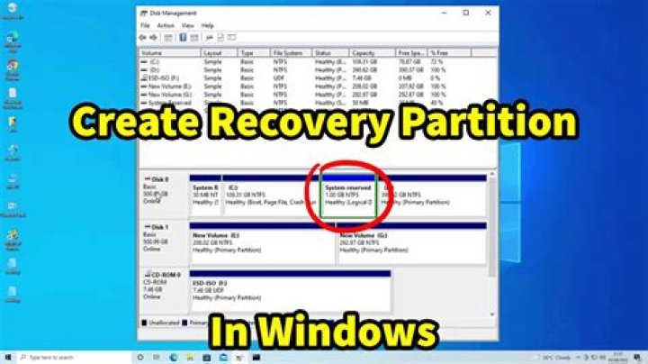 What is an OEM recovery partition?