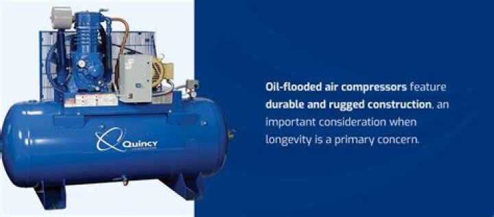What is an oil free compressor?