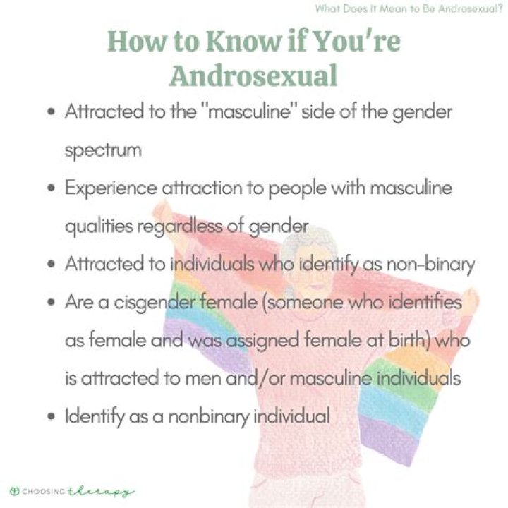 What is Androphilia sexuality? | ContextResponse.com
