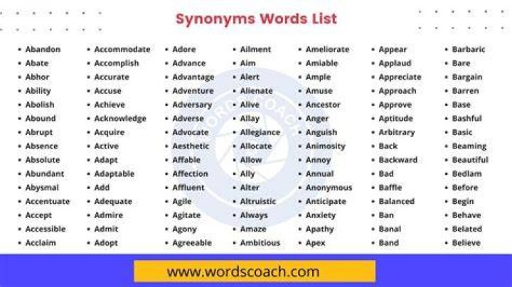 What is another word for reciprocity?