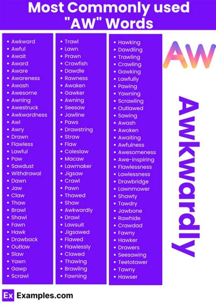 What is aw word in Spanish?