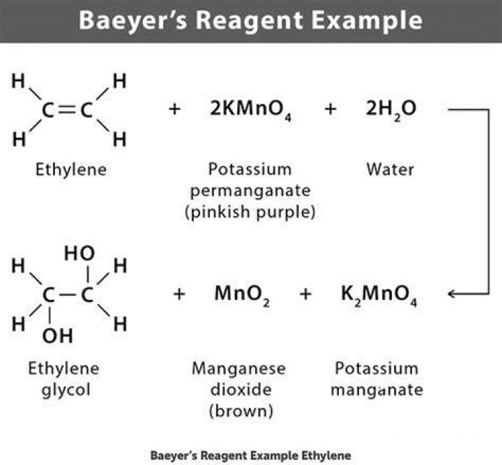What is Bayer reagent?