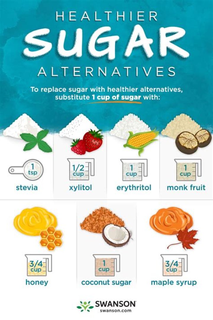 What is best sugar alternative?
