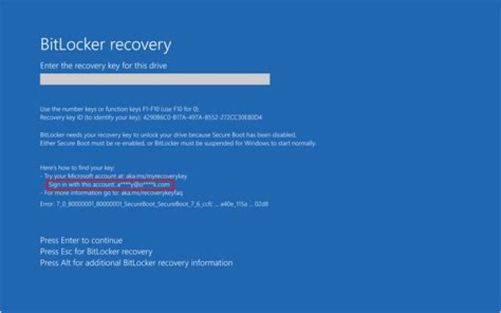 What is BitLocker Recovery Windows 10?