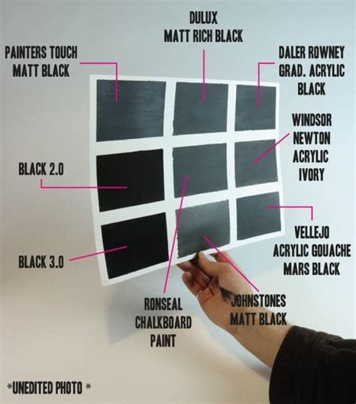 What is black paint made of?