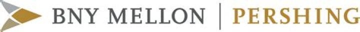 What is BNY Mellon Pershing?