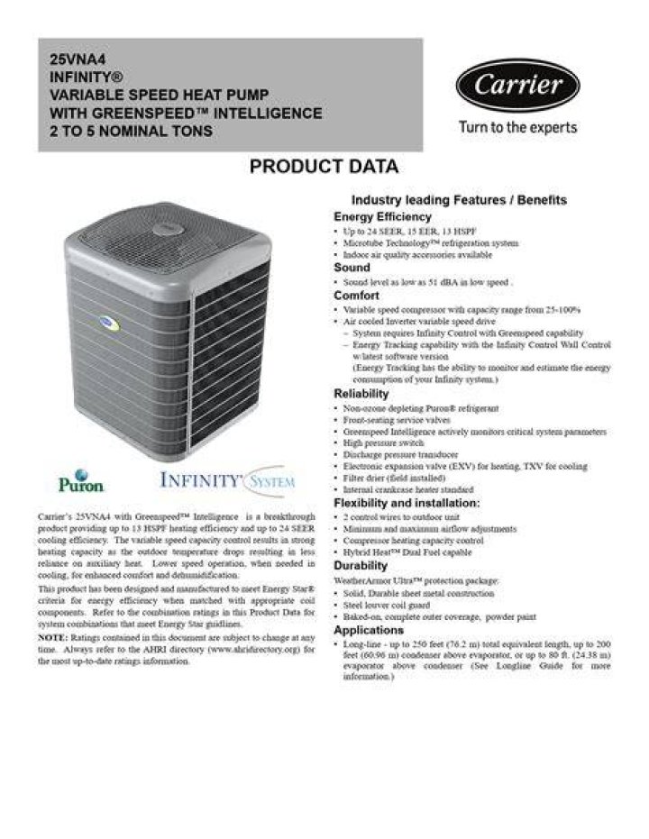 What is Carrier Greenspeed intelligence?
