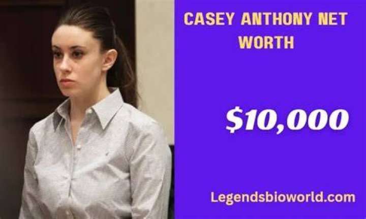 What is Casey Anthony net worth?