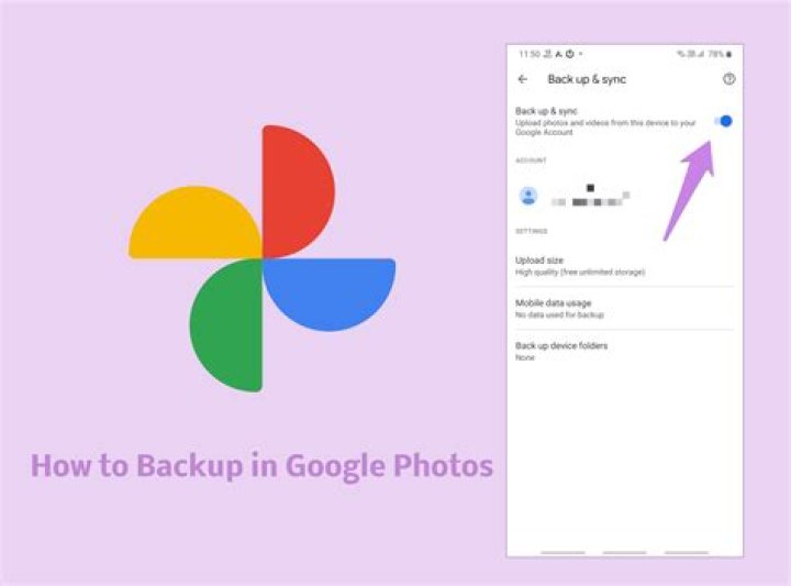 What is cellular data backup on Google Photos?