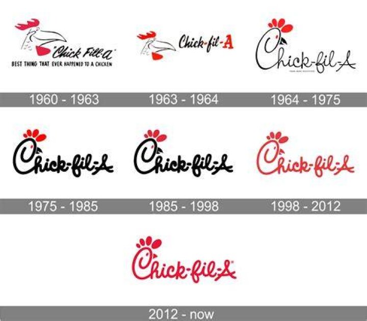 What is chick fil a philosophy?