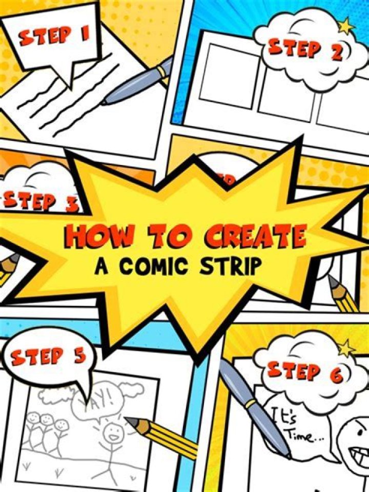What is comic strip making?