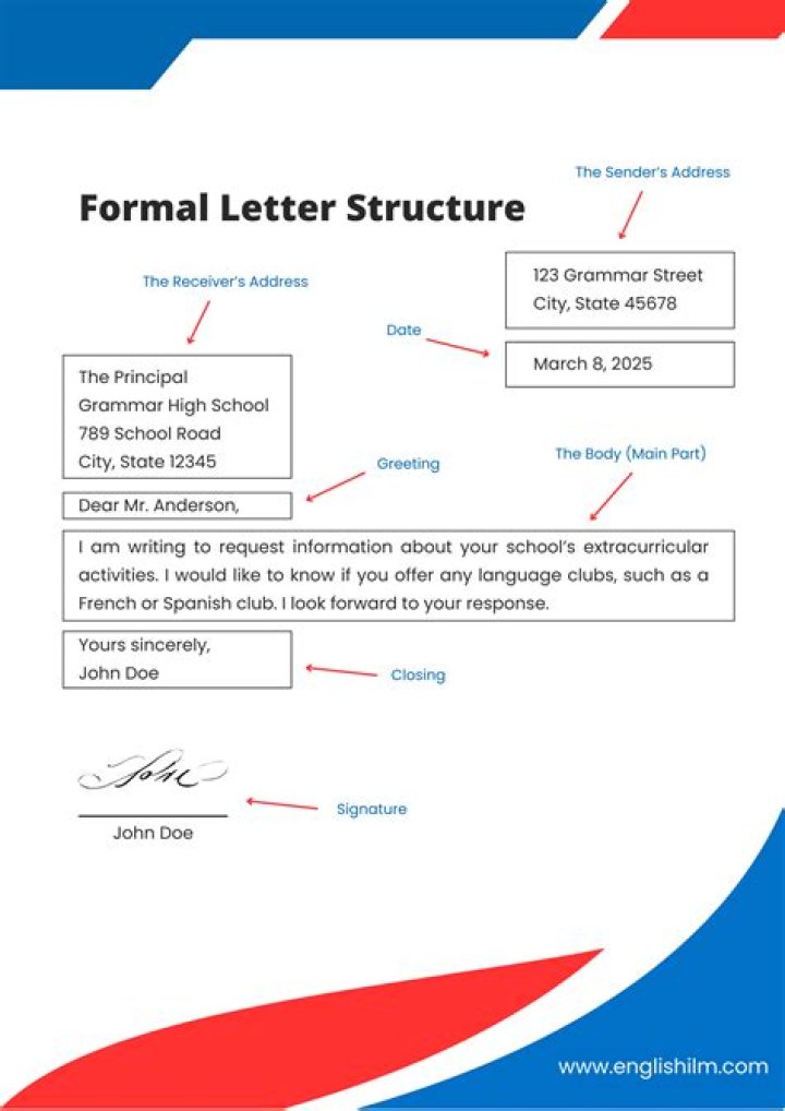 What is considered formal writing?
