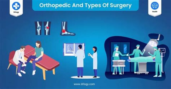 What is considered major orthopedic surgery?