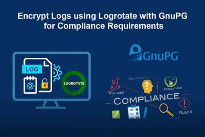 What is Copytruncate in Logrotate?